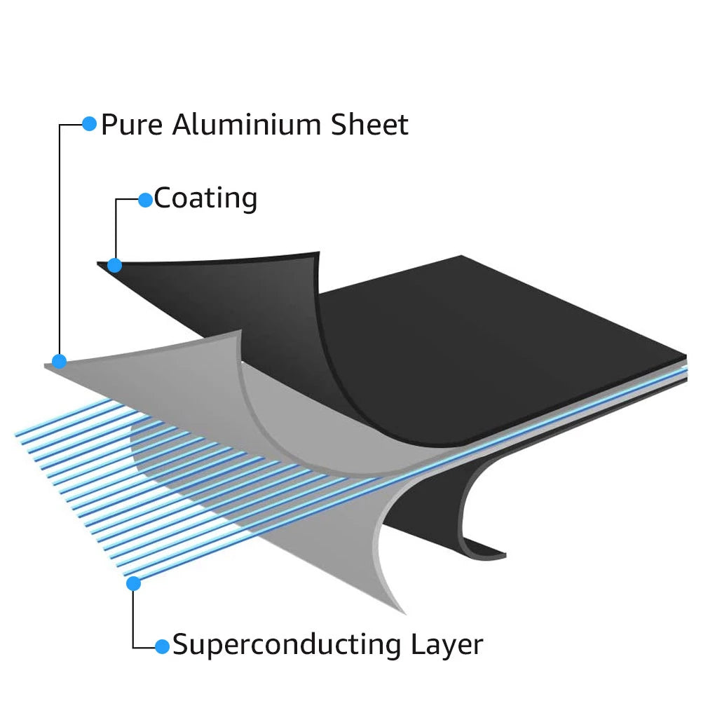 Plateau de dégivrage rapide en aluminium